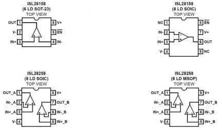 ISL28158_ISL28258 Functional Diagram