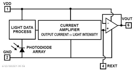 ISL29101 Functional Diagram