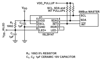 ISL29147 Functional Diagram