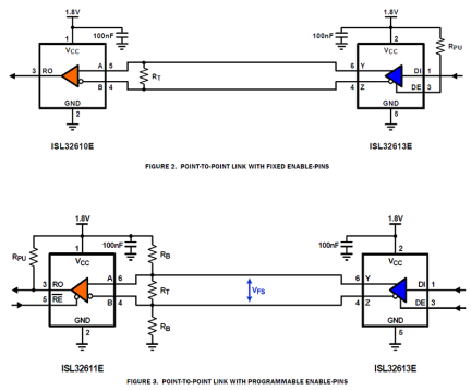 Isl32613e 16 5kv Esd Protected 125 C 1 8v To 3 6v Low Power Sot 23 Rs 485 Rs 422 Transmitters Renesas