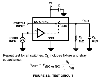 ISL43210A Functional Diagram