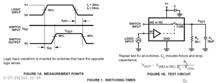 ISL43L220 Functional Diagram