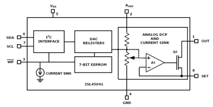 ISL45041 Functional Diagram