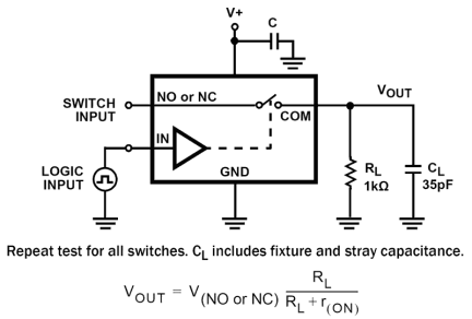 ISL5120_ISL5123 Functional Diagram