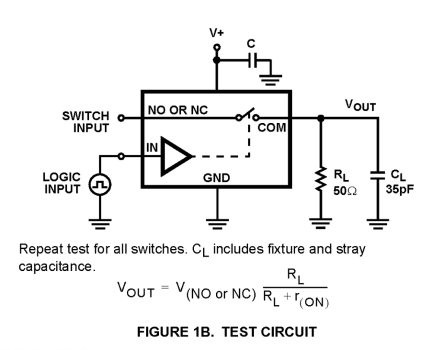 ISL54050 Functional Diagram