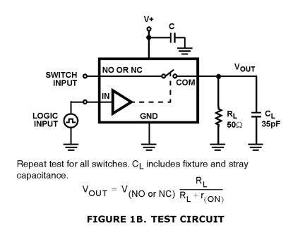 ISL54051_ISL54052 Functional Diagram