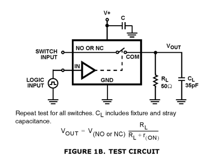 ISL54053 Functional Diagram