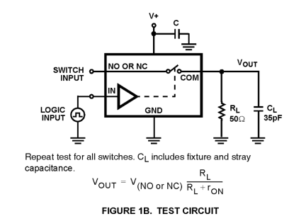 ISL54065 Functional Diagram