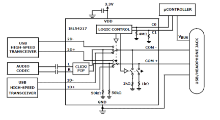 ISL54217 Functional Diagram