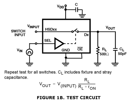 ISL54222A Functional Diagram