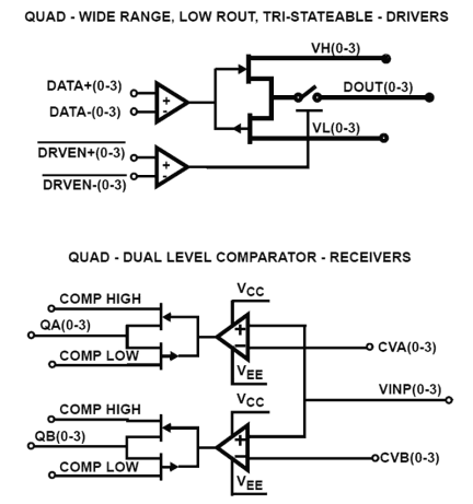 ISL55100B Functional Diagram