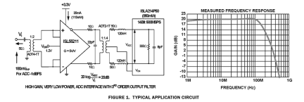 ISL55211 Functional Diagram