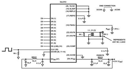 ISL5761 Functional Diagram