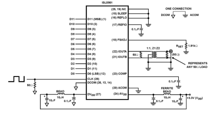 ISL5861 Functional Diagram