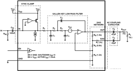 ISL59110 Functional Diagram