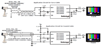 ISL5960x Functional Diagram