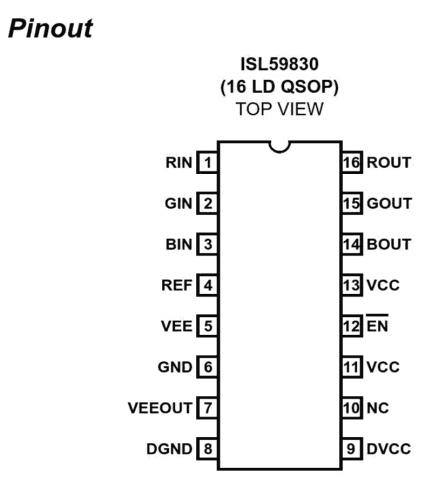 ISL59830 Functional Diagram