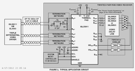 ISL59911 Functional Diagram