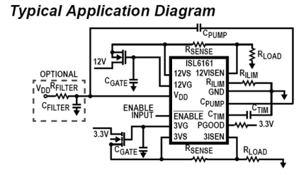 ISL6161 Functional Diagram