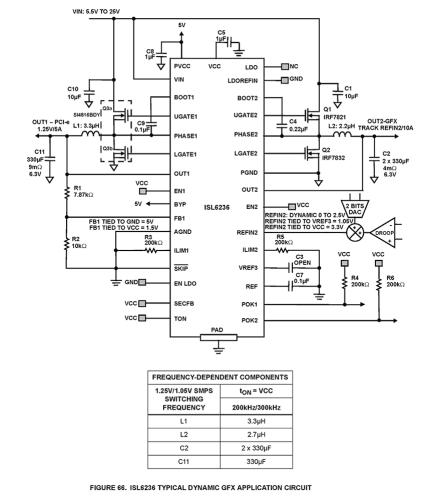 ISL6236 Functional Diagram