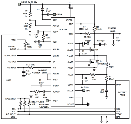 ISL6253 - Highly Integrated Battery Charger for Notebook Computers ...