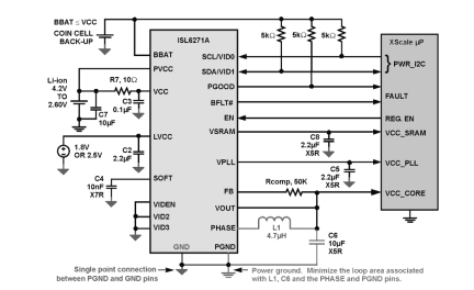 ISL6271A Functional Diagram