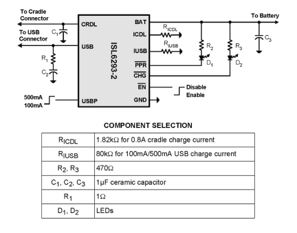 ISL6293 Functional Diagram