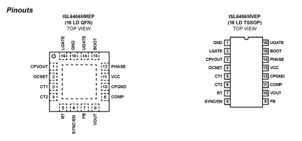 ISL6406MV Functional Diagram