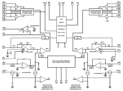 ISL6443 Functional Diagram