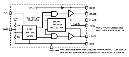 ISL6612B_ISL6613B Functional Diagram