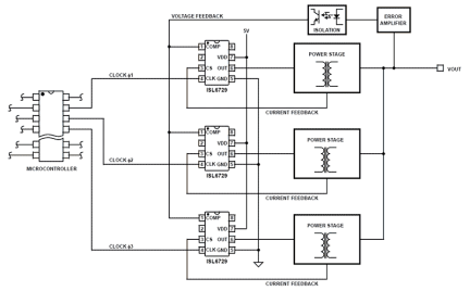 ISL6729 Functional Diagram