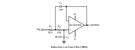 ISL70227SRH Functional Diagram