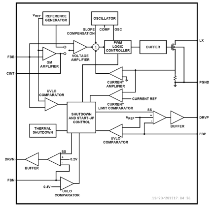 ISL78020_ISL78022 Functional Diagram