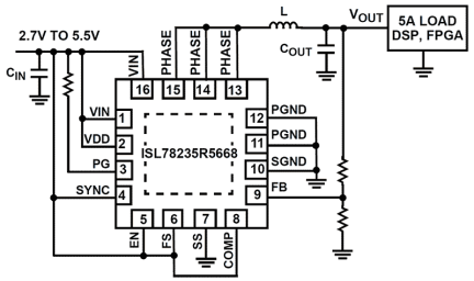 ISL78235R5668 Functional Diagram