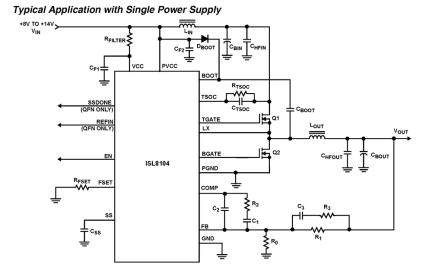 ISL8104 Functional Diagram