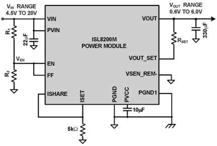 ISL8200M Functional Diagram