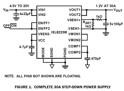 ISL8225M Functional Diagram