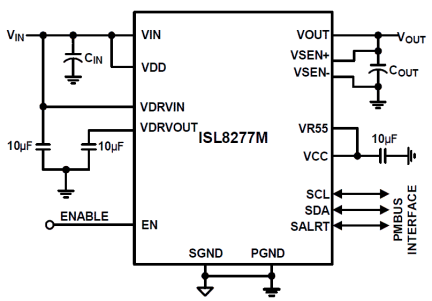 ISL8277M Functional Diagram