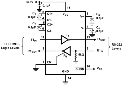 ISL83220E Functional Diagram