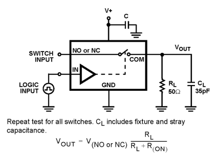 ISL83699 Functional Diagram