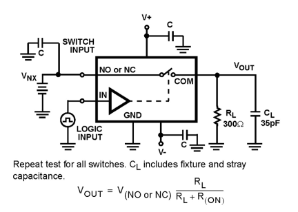 ISL839x Functional Diagram