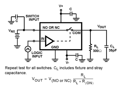 ISL8452x Functional Diagram