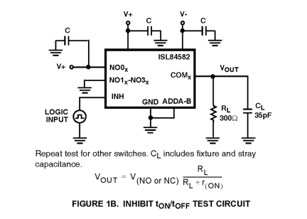 ISL84582 Functional Diagram