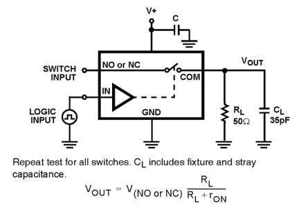 ISL84684 Functional Diagram