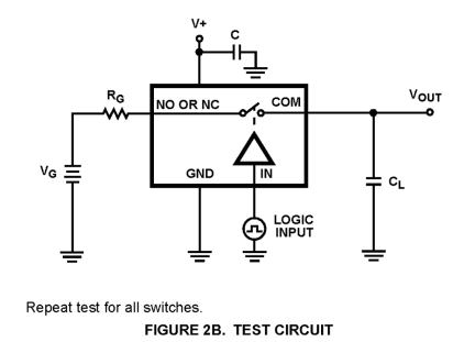 ISL8484 Functional Diagram