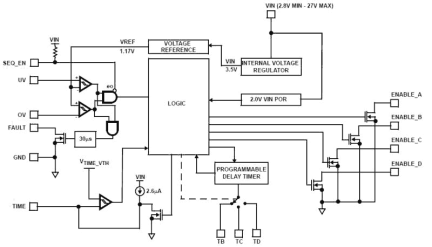 ISL8703A Functional Diagram