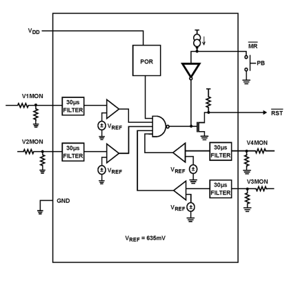 ISL88041 Functional Diagram