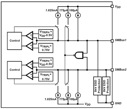 ISL88694 Functional Diagram