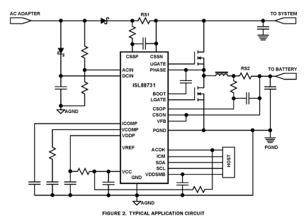 ISL88731 Functional Diagram