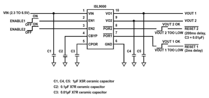 ISL9000 Functional Diagram